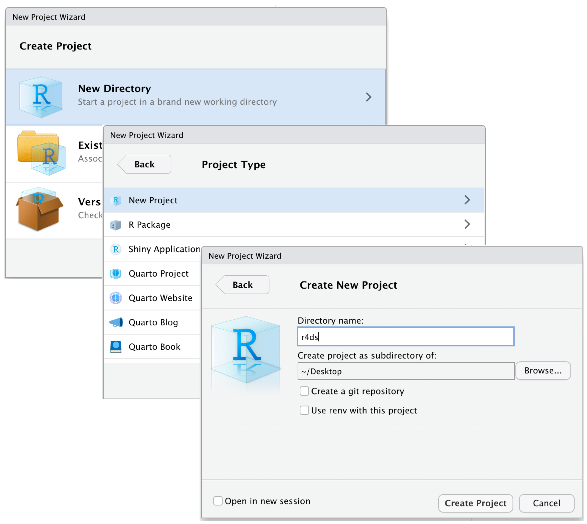 Three screenshots of the New Project menu. In the first screenshot, the Create Project window is shown and New Directory is selected. In the second screenshot, the Project Type window is shown and Empty Project is selected. In the third screenshot, the Create New Project window is shown and the directory name is given as r4ds and the project is being created as subdirectory of the Desktop.